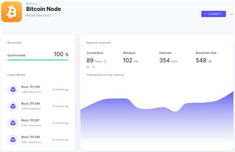 Ethereum: bitcoin-cli getinfo error code: -28
