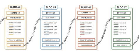 Ethereum: Is there a maximum factor by which difficulty can change?
