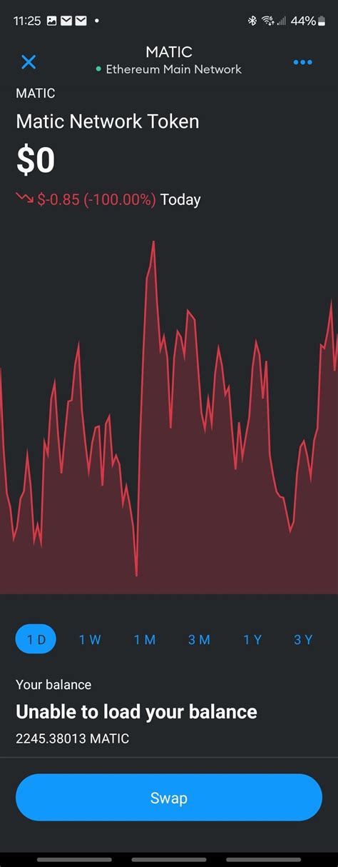 Metamask: Need help understanding 