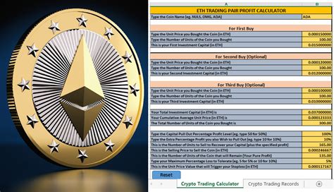 Ethereum: How to calculate sqrtPricex96 for uniswap pool creation?
