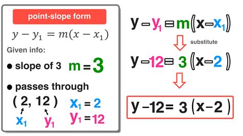 Ethereum: what's the point of CODECOPY opcode
