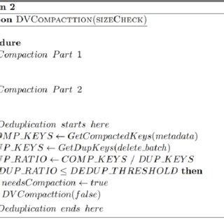 Bitcoin: What is the data format layout for txindex LevelDB values?

