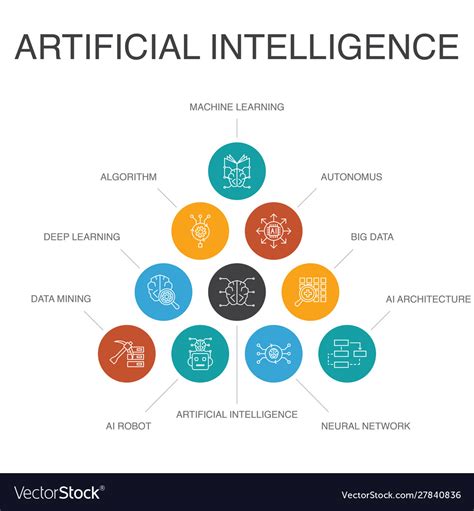 Cryptocurrency and AI: The Quest for Decentralization
