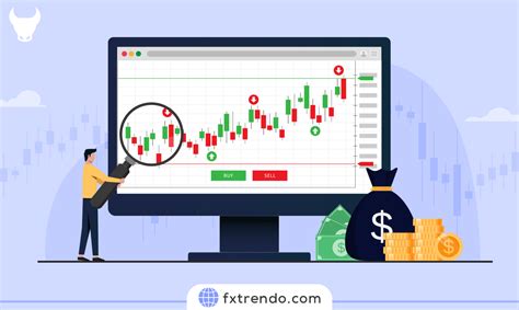 Analyzing Price Action: A